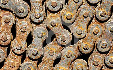 傳動鏈條銹蝕有油污難清理？去油除銹清洗劑為你出新招！